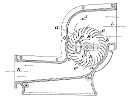 A fan-coil berendezés felépítése